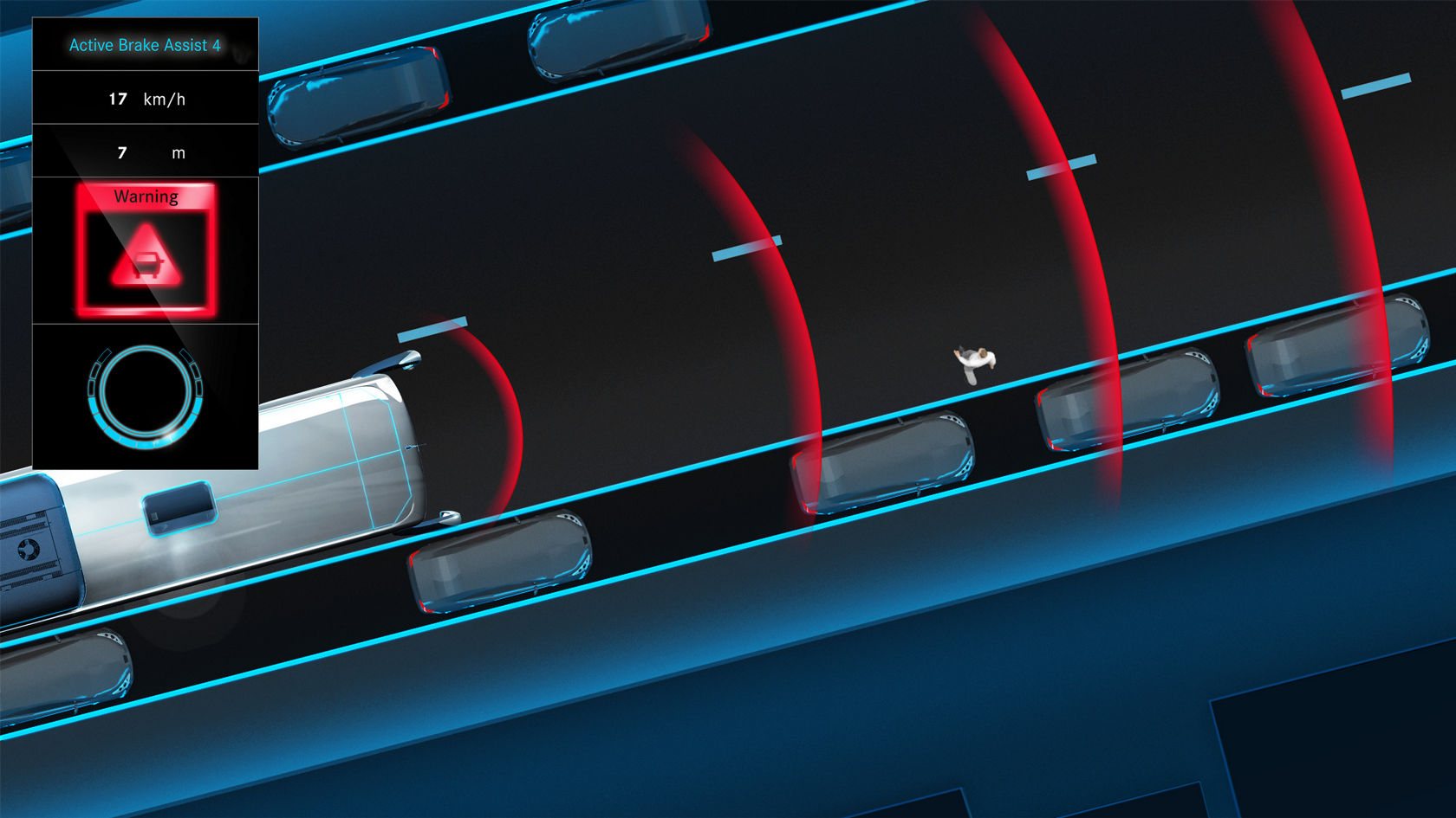 Grafik för ett Active Brake Assist-system i en buss: Radarsensorer registrerar fordon och fotgängare i flera körfält