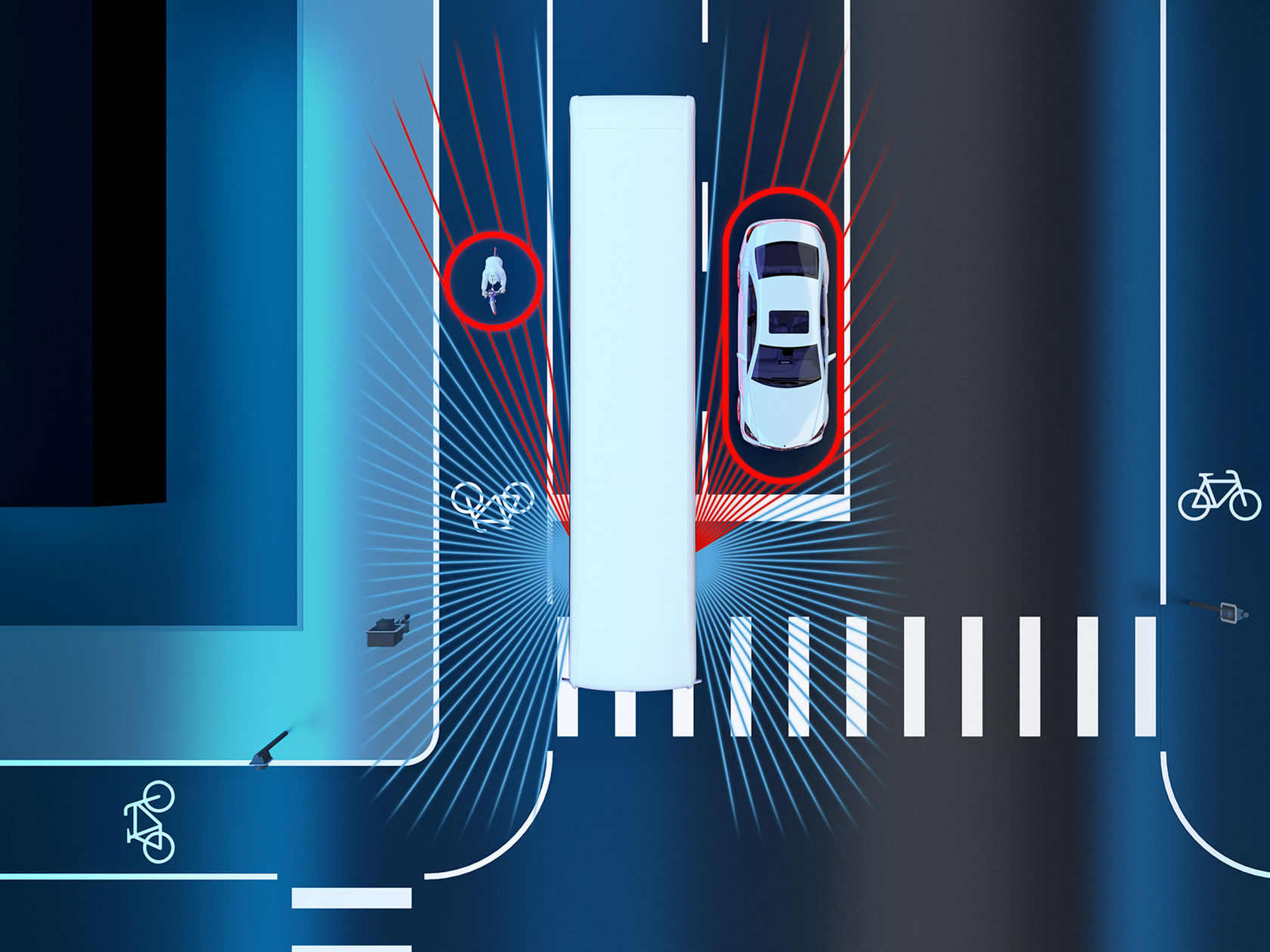 Graphic: Bus with sensor fields detects car and cyclist in the intersection area, danger zones marked in red