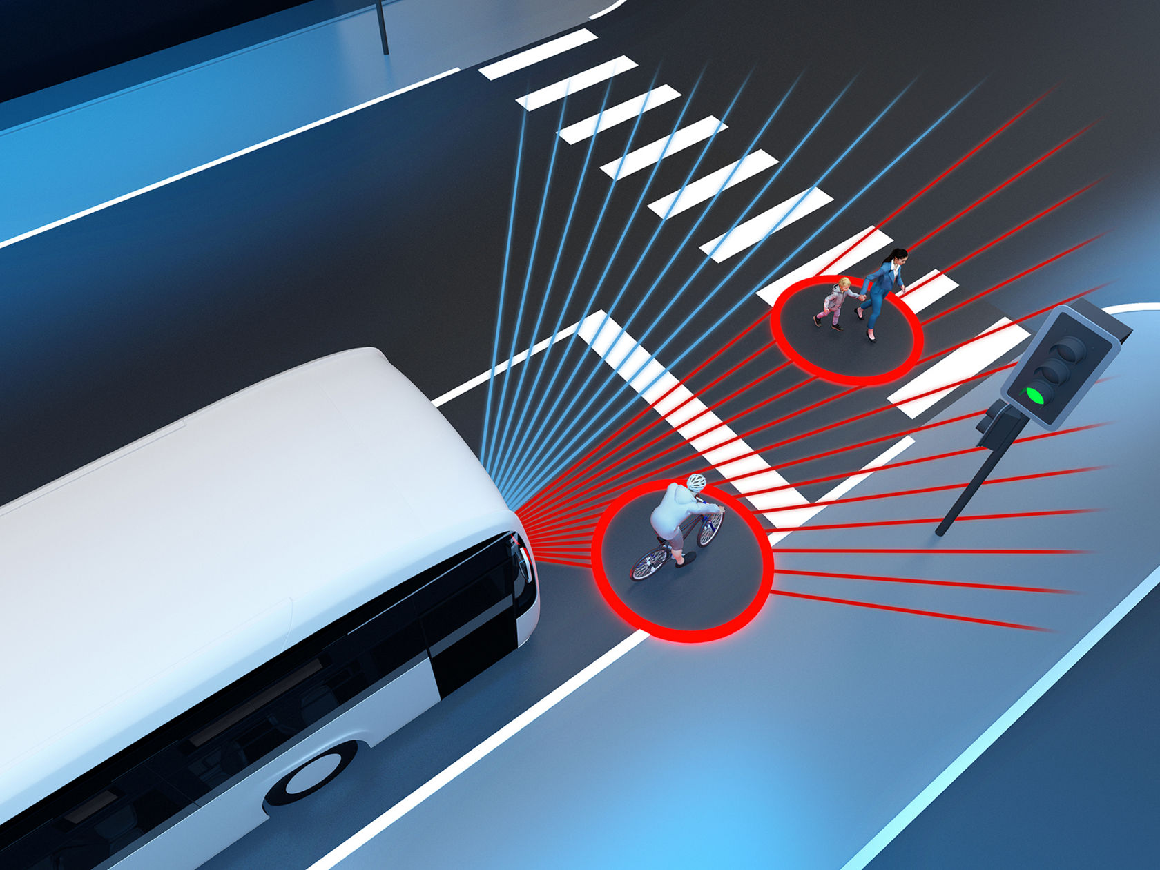 Graphic of a bus turning assistant: sensor fields detect cyclists and pedestrians on the pedestrian crossing in front of the bus