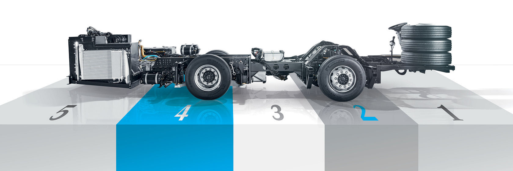 Mercedes‑Benz OC 500 RF Bus‑Fahrgestell im Profil auf nummerierten Plattformen, blau markierter Abschnitt unter der Vorderachse