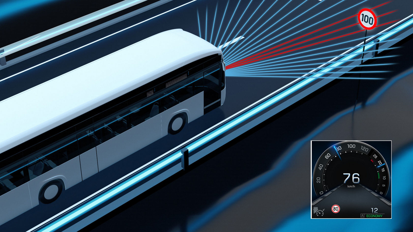 Grafik: Bus erkennt Tempo-100-Schild per Kamerasystem, Anzeige passt Geschwindigkeit automatisch an