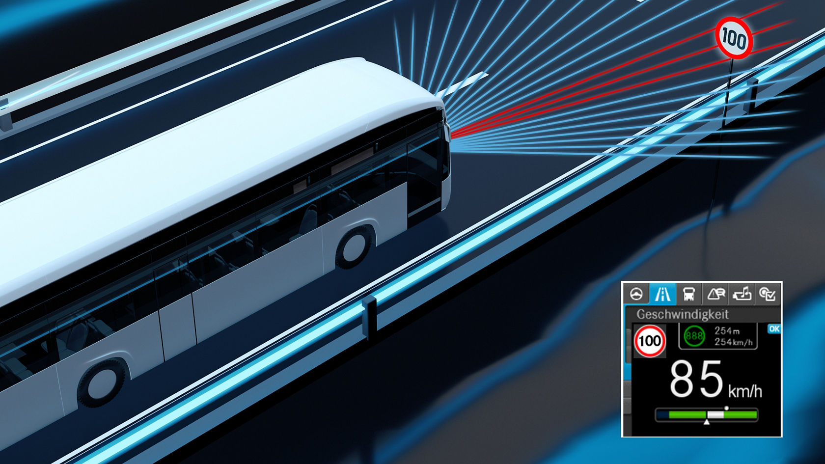 MultiClass 500 | Setra Buses Suisse